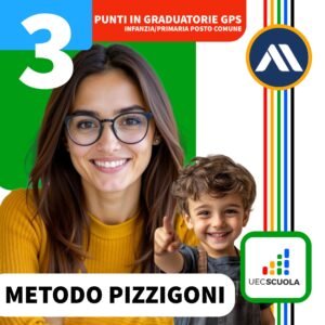 Corso Metodologie Didattiche Giuseppina Pizzigoni | Esperienze Pedagogiche