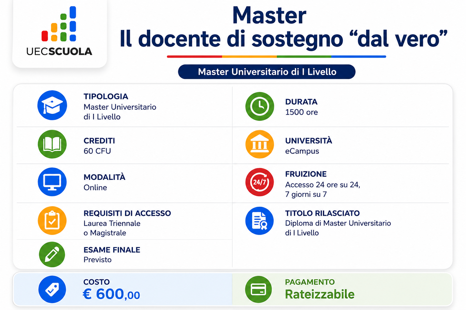 Master Il Docente di Sostegno dal Vero eCampus | 60 CFU 2 caratteristiche master docente di sostegno dal vivo
